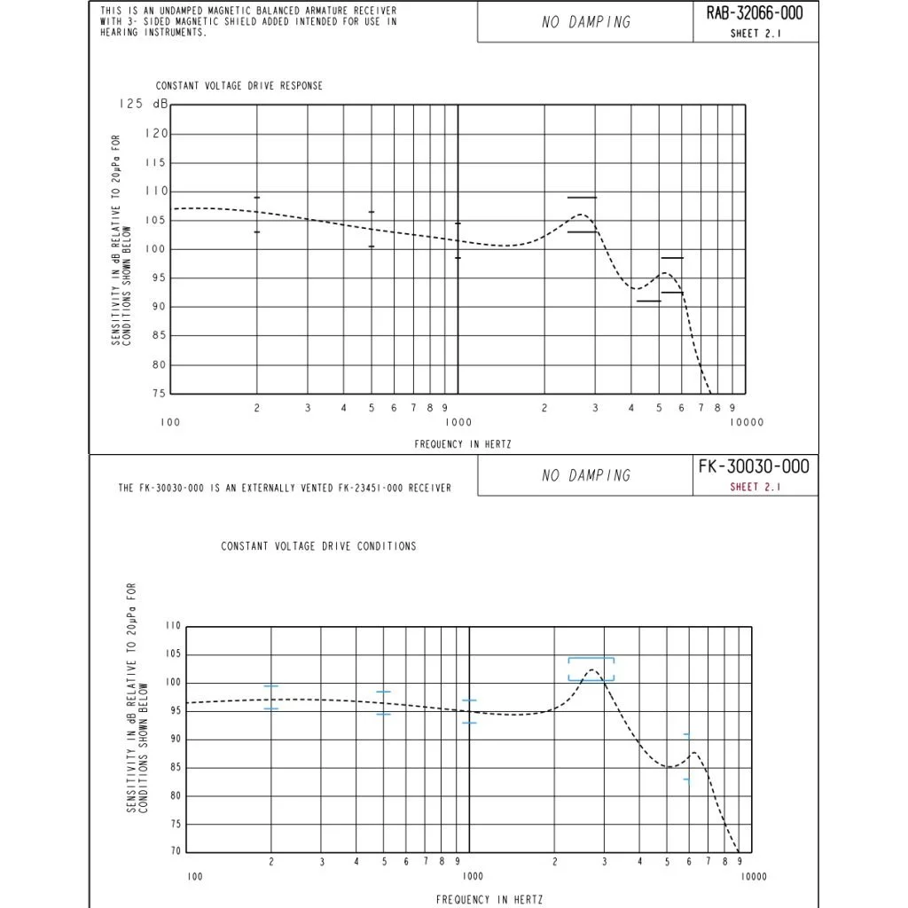 SENFER DT8
